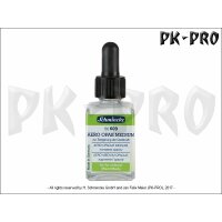 Schmincke-AERO-OPAQUE-MEDIUM-(28mL)