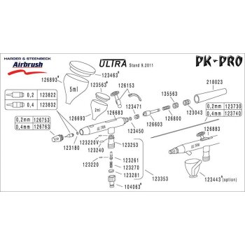 H&S-Dichtung für Düse aus PTFE VE 3 Stck., für alle H&S Apparate-[123180]