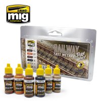 A.MIG-7471 Railway Fast Method Paint Set (6x17mL)