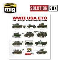 A.MIG-7700-WW-II-American-ETO-Solution-Box