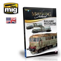 Modeling School Railway Modeling: Painting Realistic Trains (English)