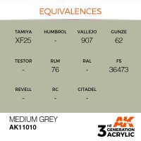 AK-11010-Medium-Grey-(3rd-Generation)-(17mL)