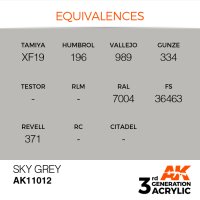 AK-11012-Sky-Grey-(3rd-Generation)-(17mL)