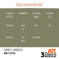 AK-11016-Grey-Green-(3rd-Generation)-(17mL)