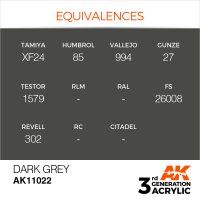 AK-11022-Dark-Grey-(3rd-Generation)-(17mL)