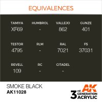 AK-11028-Smoke-Black-(3rd-Generation)-(17mL)