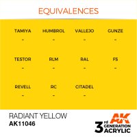 AK-11046-Radiant-Yellow-(3rd-Generation)-(17mL)