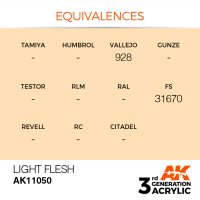 AK-11050-Light-Flesh-(3rd-Generation)-(17mL)