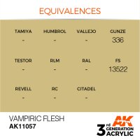 AK-11057-Vampiric-Flesh-(3rd-Generation)-(17mL)