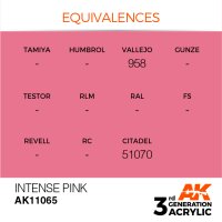 AK-11065-Intense-Pink-(3rd-Generation)-(17mL)