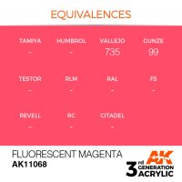 AK-11068-Fluorescent-Magenta-(3rd-Generation)-(17mL)