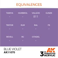 AK-11070-Blue-Violet-(3rd-Generation)-(17mL)