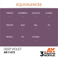 AK-11072-Deep-Violet-(3rd-Generation)-(17mL)