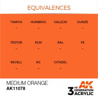 AK-11078-Medium-Orange-(3rd-Generation)-(17mL)