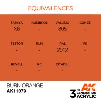 AK-11079-Burn-Orange-(3rd-Generation)-(17mL)