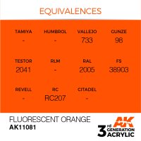 AK-11081-Fluorescent-Orange-(3rd-Generation)-(17mL)