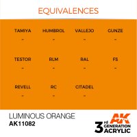 AK-11082-Luminous-Orange-(3rd-Generation)-(17mL)