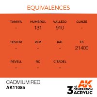 AK-11085-Cadmium-Red-(3rd-Generation)-(17mL)