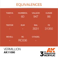 AK-11090-Vermillion-(3rd-Generation)-(17mL)