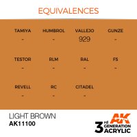 AK-11100-Light-Brown-(3rd-Generation)-(17mL)