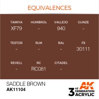 AK-11104-Saddle-Brown-(3rd-Generation)-(17mL)