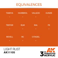 AK-11105-Light-Rust-(3rd-Generation)-(17mL)