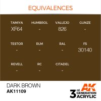 AK-11109-Dark-Brown-(3rd-Generation)-(17mL)
