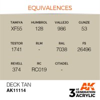 AK-11114-Deck-Tan-(3rd-Generation)-(17mL)