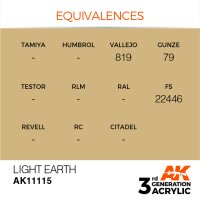 AK-11115-Light-Earth-(3rd-Generation)-(17mL)