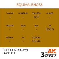 AK-11117-Golden-Brown-(3rd-Generation)-(17mL)