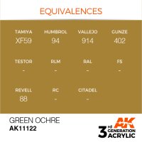 AK-11122-Green-Ocher-(3rd-Generation)-(17mL)