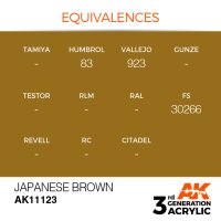 AK-11123-Japanese-Uniform-Brown-(3rd-Generation)-(17mL)