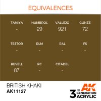 AK-11127-British-Khaki-(3rd-Generation)-(17mL)