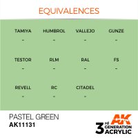 AK-11131-Pastel-Green-(3rd-Generation)-(17mL)