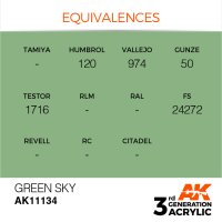 AK-11134-Green-Sky-(3rd-Generation)-(17mL)