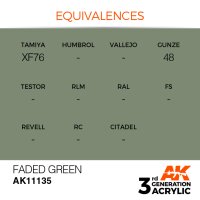 AK-11135-Faded-Green-(3rd-Generation)-(17mL)