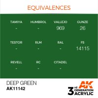 AK-11142-Deep-Green-(3rd-Generation)-(17mL)