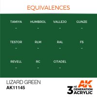 AK-11145-Lizard-Green-(3rd-Generation)-(17mL)
