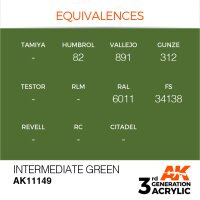 AK-11149-Intermediate-Green-(3rd-Generation)-(17mL)