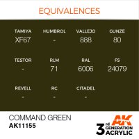 AK-11155-Command-Green-(3rd-Generation)-(17mL)