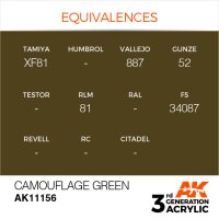 AK-11156-Camouflage-Green-(3rd-Generation)-(17mL)