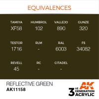 AK-11158-Reflective-Green-(3rd-Generation)-(17mL)
