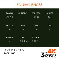 AK-11160-Black-Green-(3rd-Generation)-(17mL)