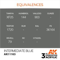 AK-11163-Intermediate-Blue-(3rd-Generation)-(17mL)