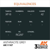 AK-11167-Anthracite-Grey-(3rd-Generation)-(17mL)