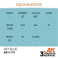 AK-11175-Sky-Blue-(3rd-Generation)-(17mL)