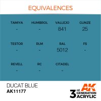 AK-11177-Ducat-Blue-(3rd-Generation)-(17mL)