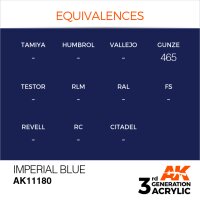 AK-11180-Imperial-Blue-(3rd-Generation)-(17mL)