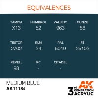 AK-11184-Medium-Blue-(3rd-Generation)-(17mL)