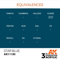 AK-11185-Star-Blue-(3rd-Generation)-(17mL)